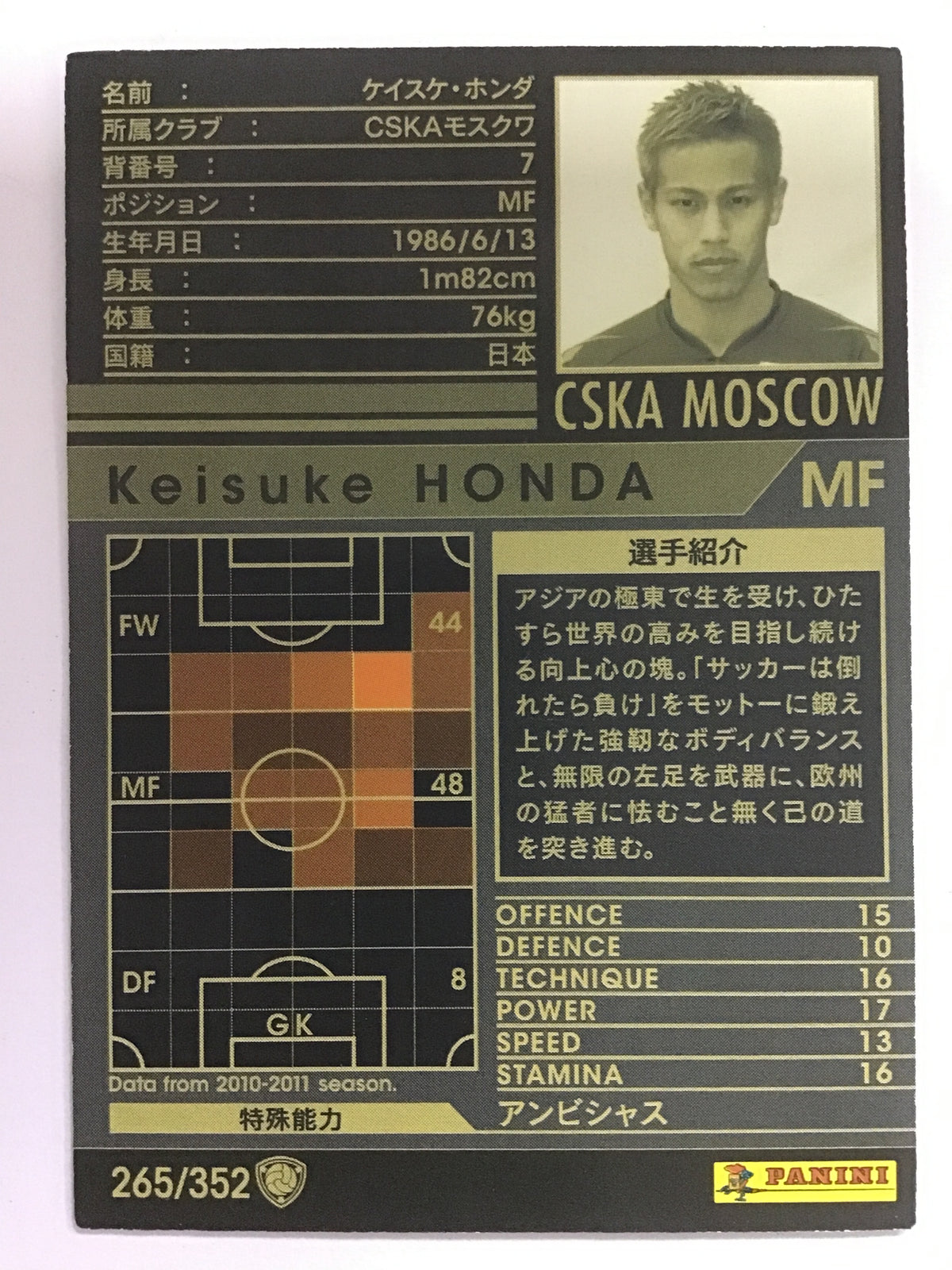 [JP] 10-11 Keisuke Honda/Keisuke Honda/Keisuke Honda - (10-11)265/352/10-11/Black