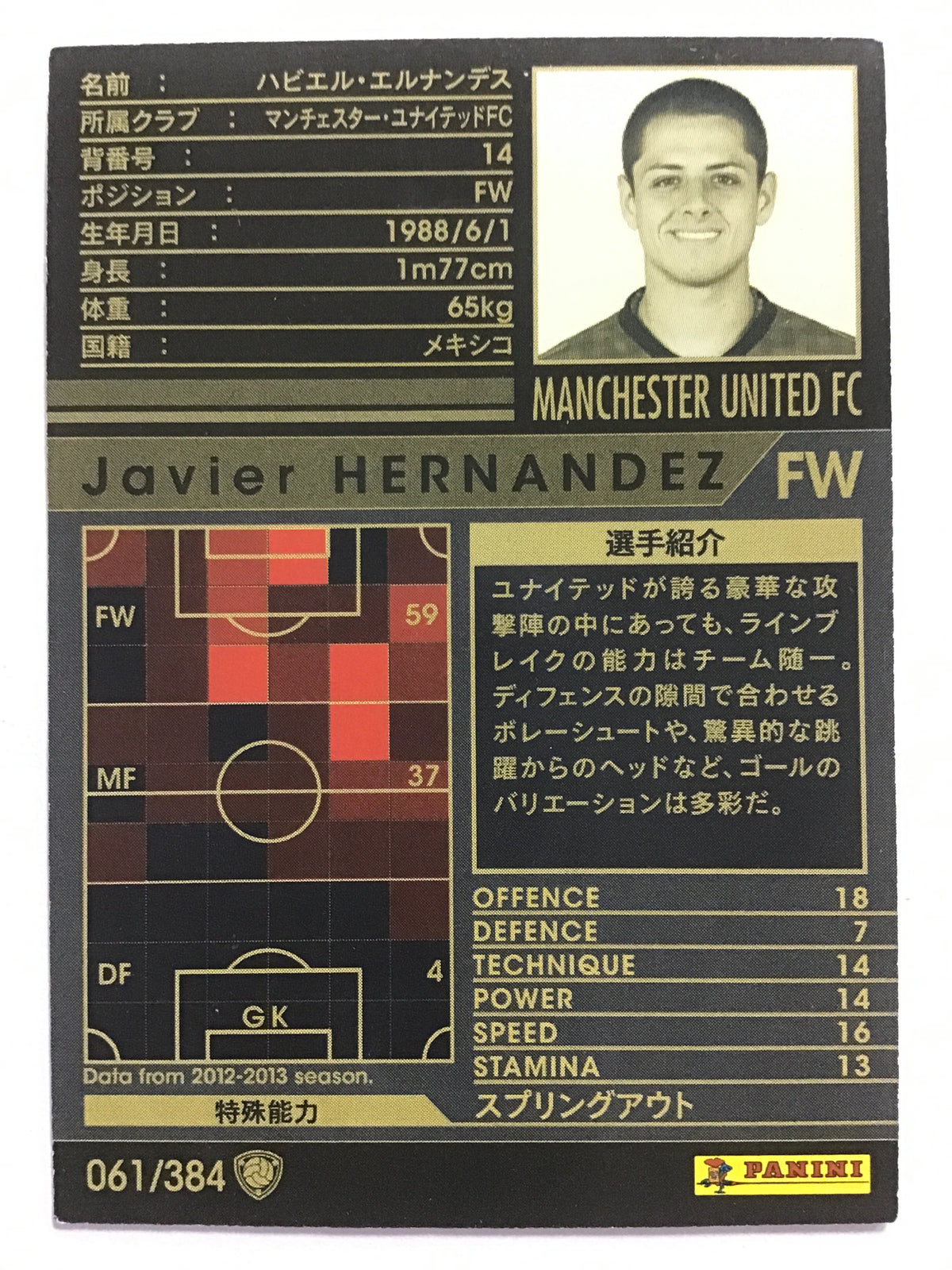 [JP] 12-13 Javier Hernandez/Javier Hernandez/Javier Hernandez - (12-13)061/384/12-13/White