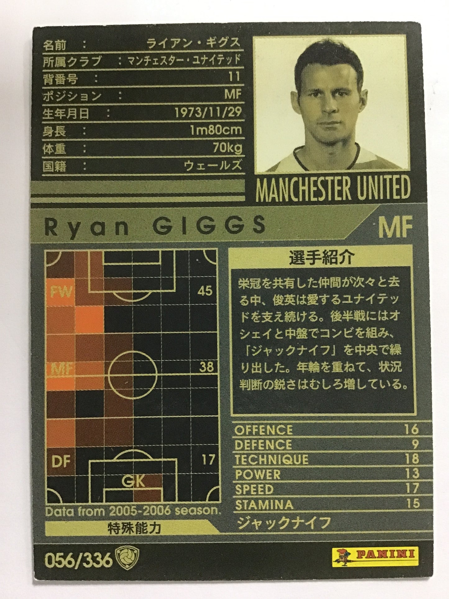 [JP] 05-06 Ryan Giggs/Ryan Giggs/Ryan Giggs - (05-06)056/336/05-06/Black