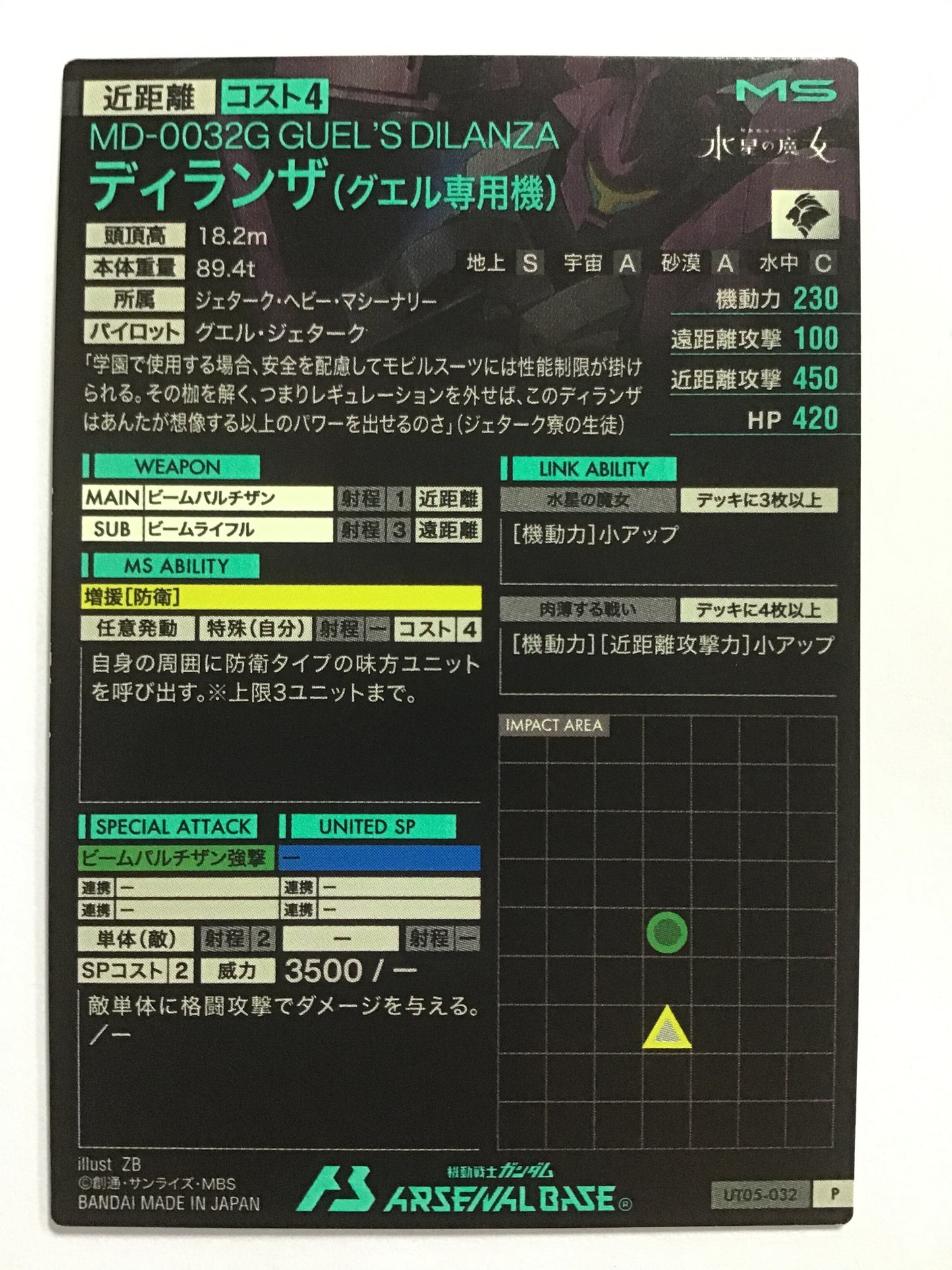 [JP] ディランザ(グエル専用機)/ディランザグエルセンヨウキ/ﾃﾞｨﾗﾝｻﾞｸﾞｴﾙｾﾝﾖｳｷ - UT05-032/P