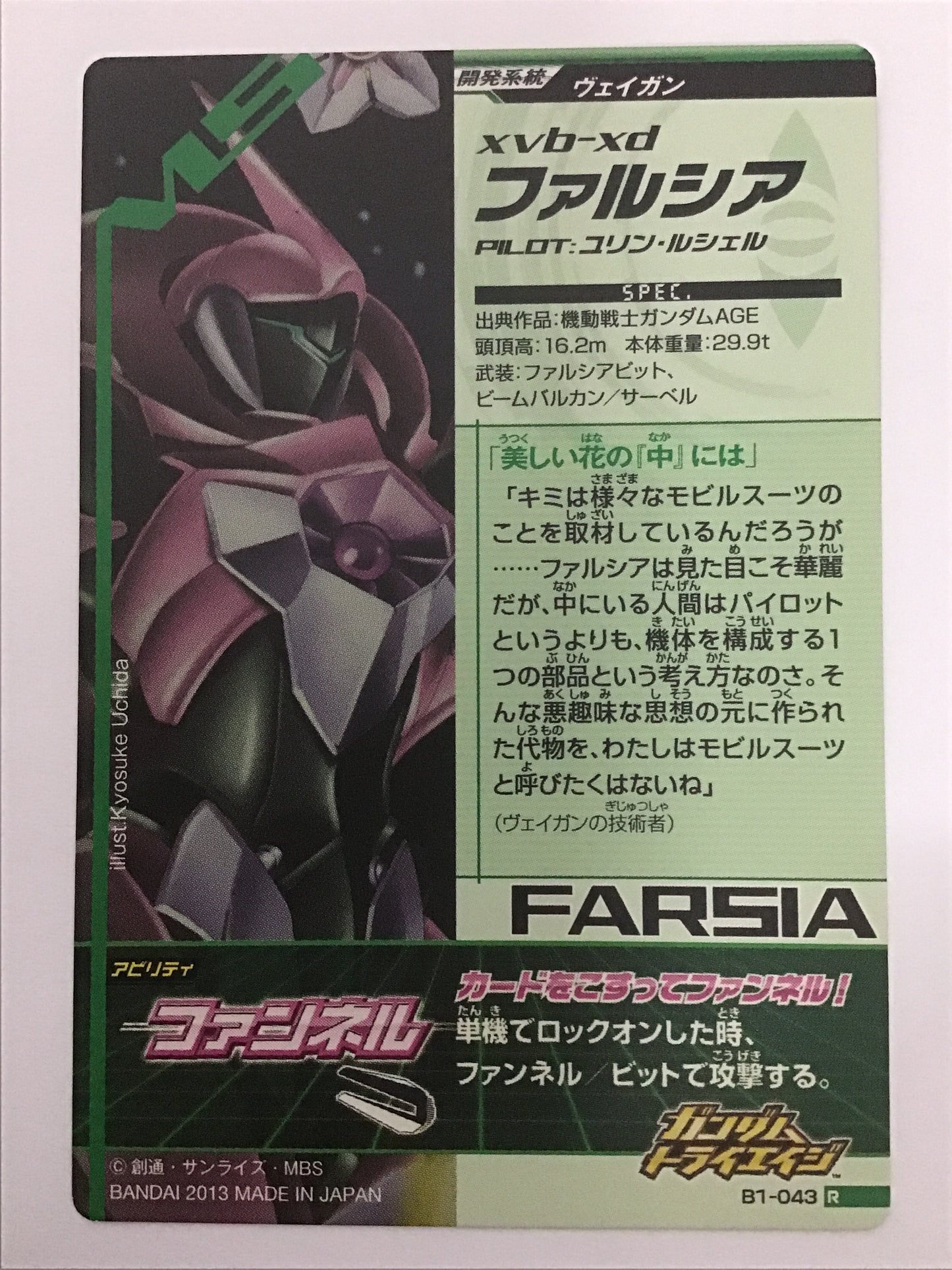 [JP] Falcia/Falcia/R - B1-043/BMS, Build MS1 bullet