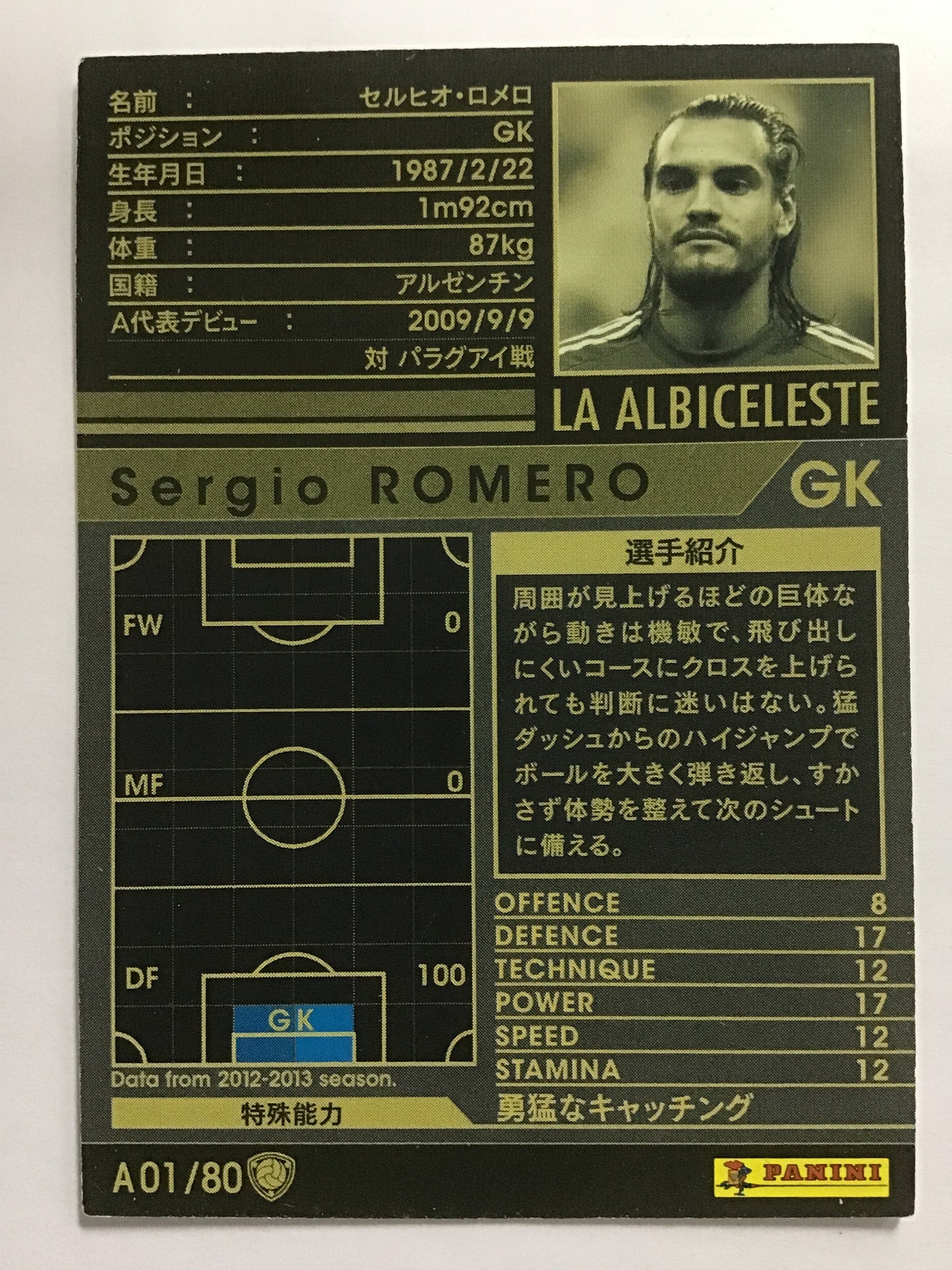 [JP] 12-13 Sergio Romero/Sergio Romero/Selfio Romero - (12-13)A01/80/12-13/White