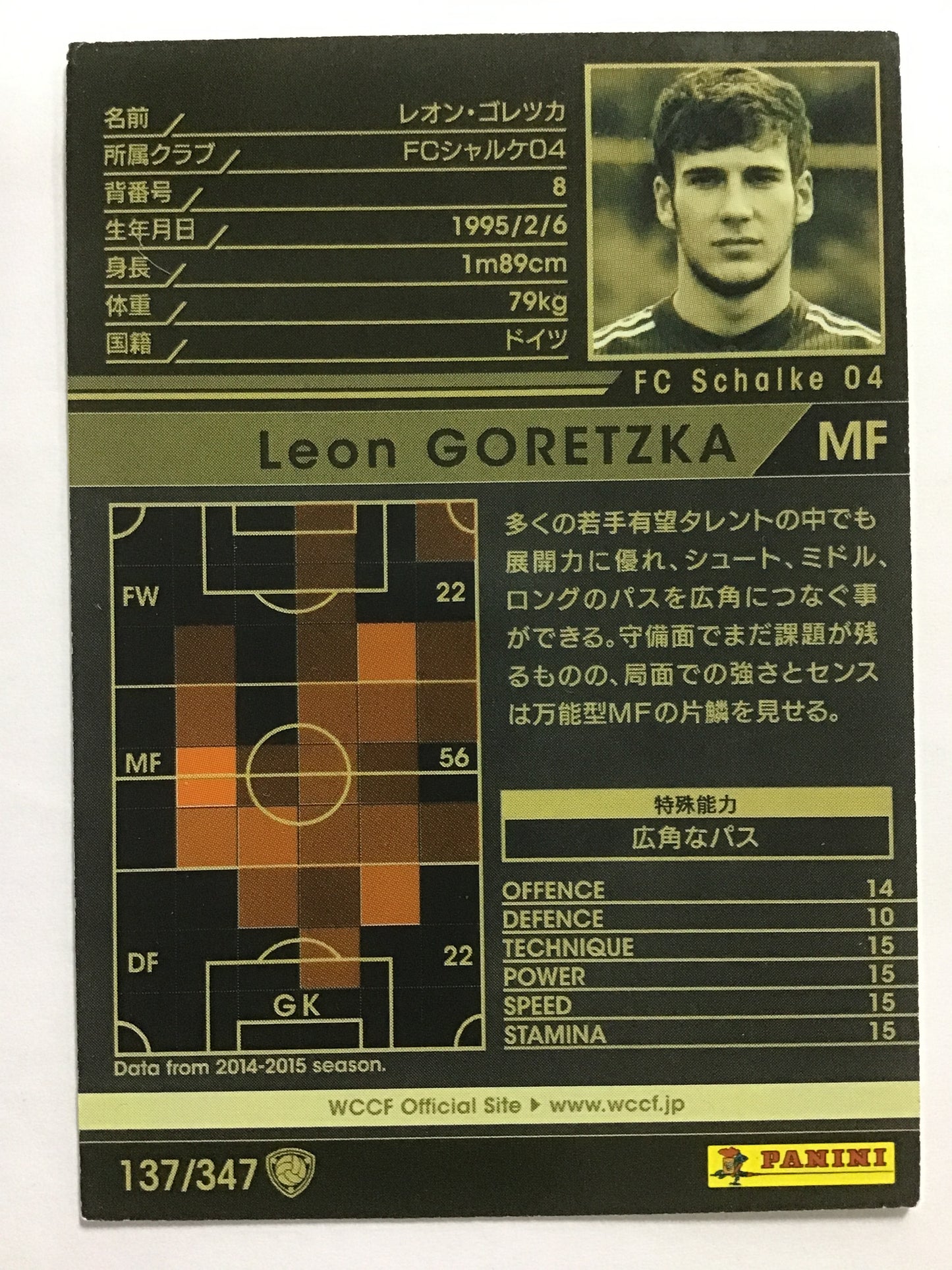 [JP] 15-16 Leon Goretska/Leon Goretska/Leon Goretska - (15-16)137/347/15-16/White