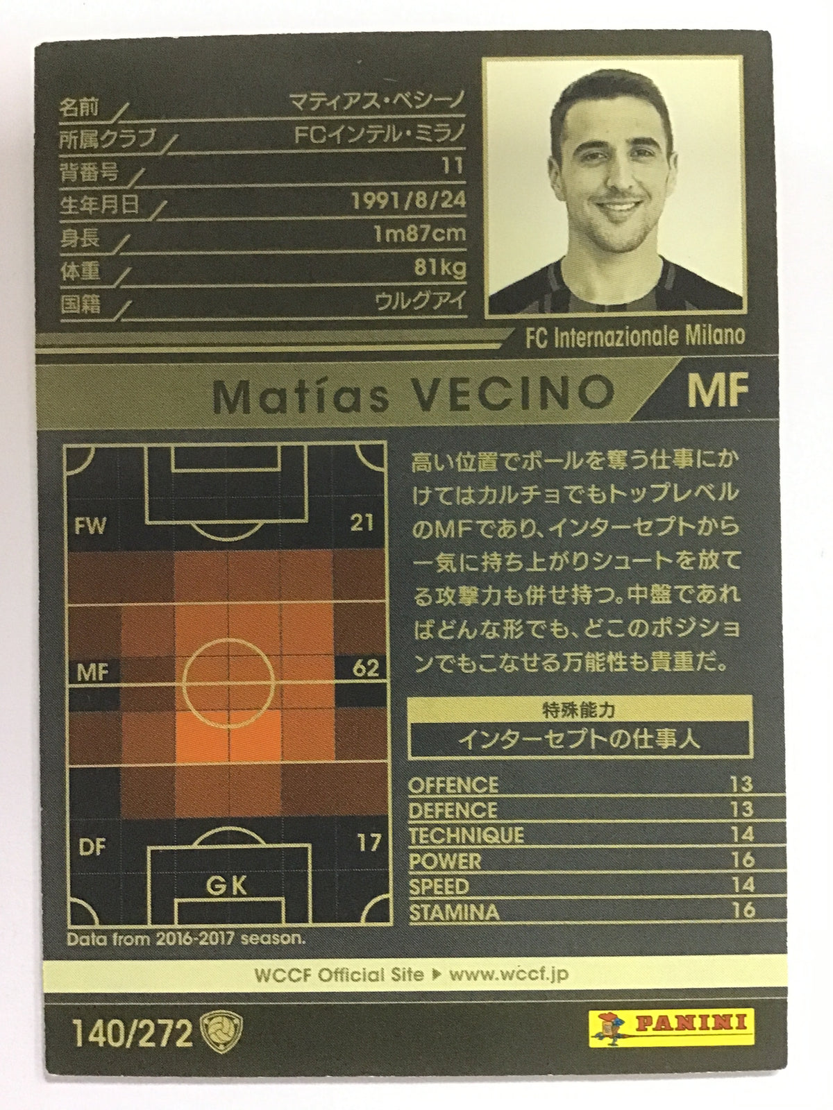 [JP] 17-18 Matthias Vecino/Matias Vecino/Matias Vecino - (17-18)140/272/17-18/White