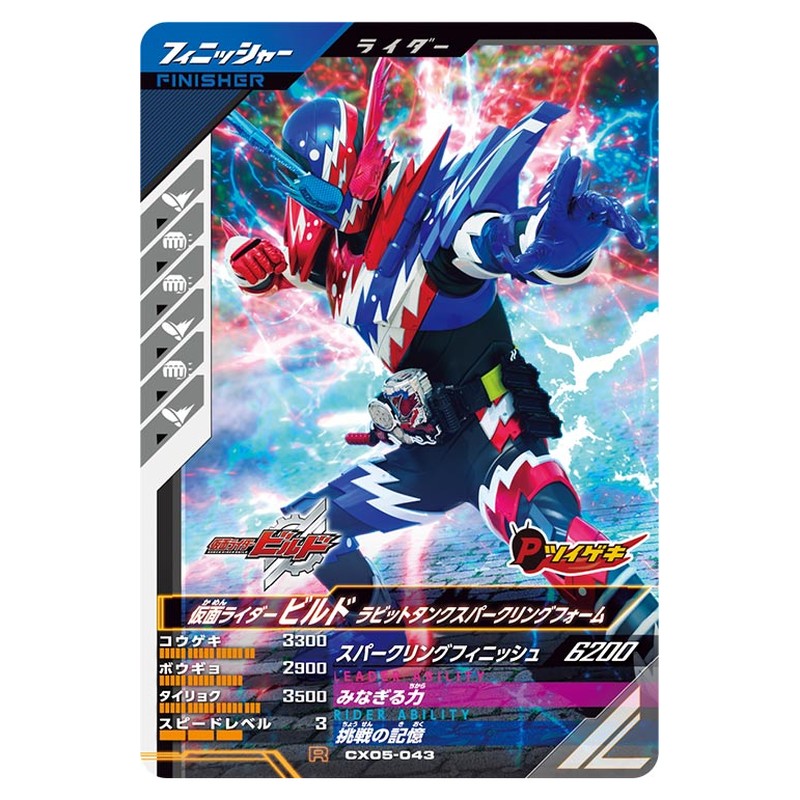 仮面ライダービルド ラビットタンクスパークリングフォーム
