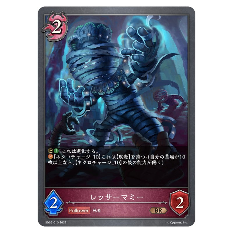 レッサーマミー