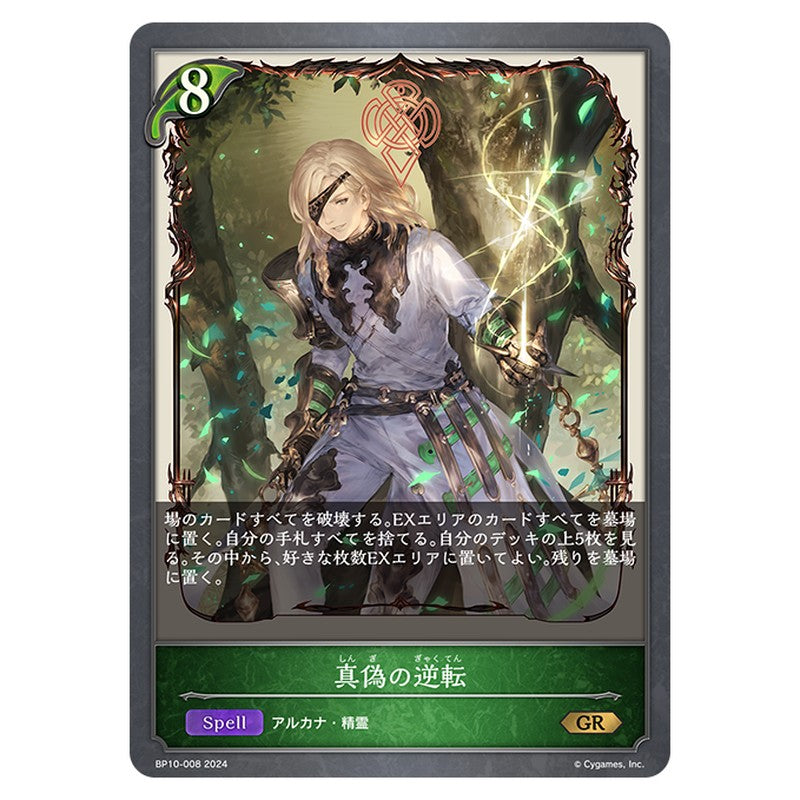 真偽の逆転