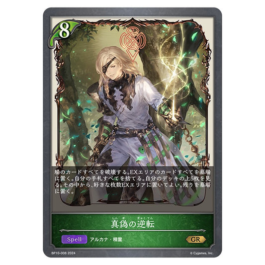 真偽の逆転