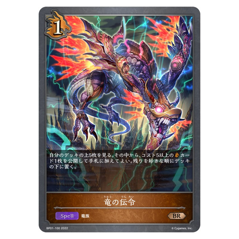 竜の伝令