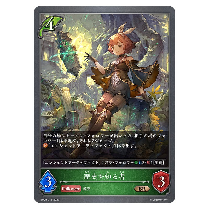 歴史を知る者