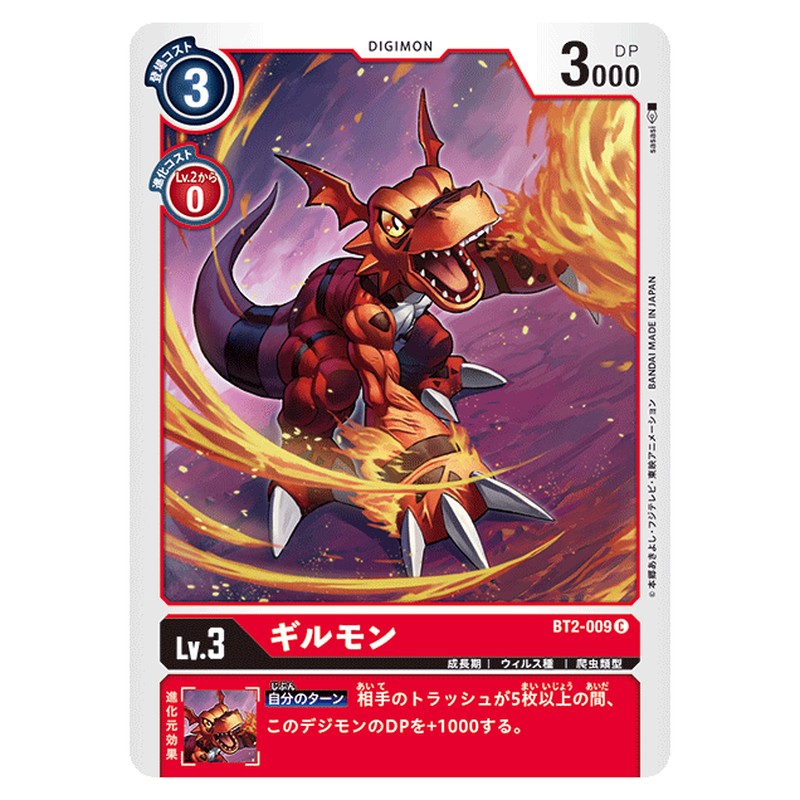 ギルモン