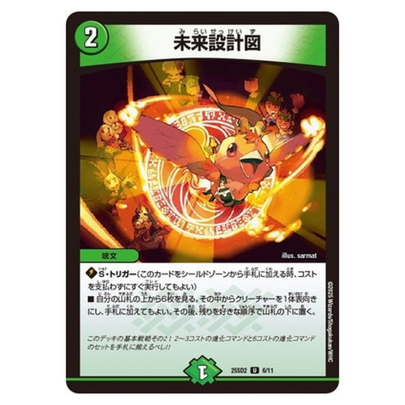 未来設計図