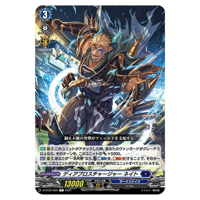 ディアブロスチャージャー ネイト