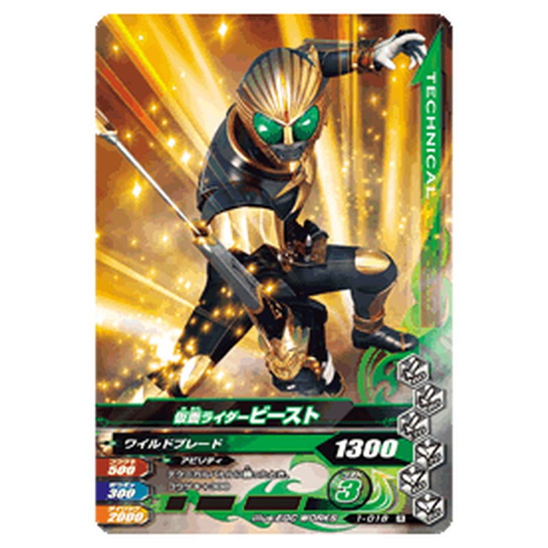 仮面ライダービースト