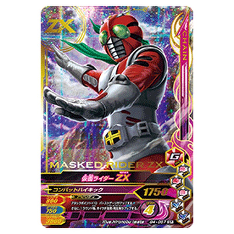仮面ライダーZX