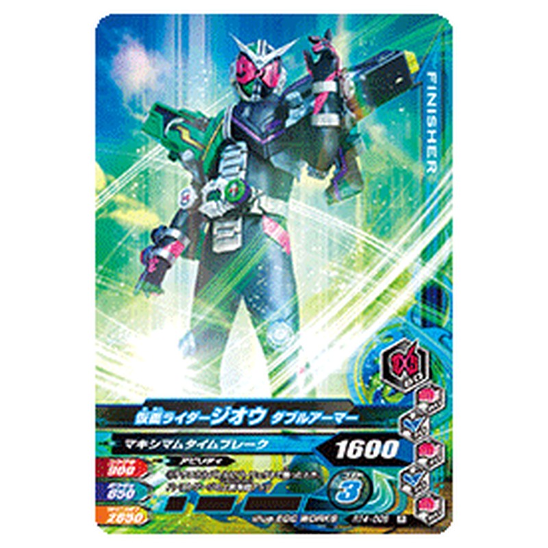 仮面ライダージオウ ダブルアーマー