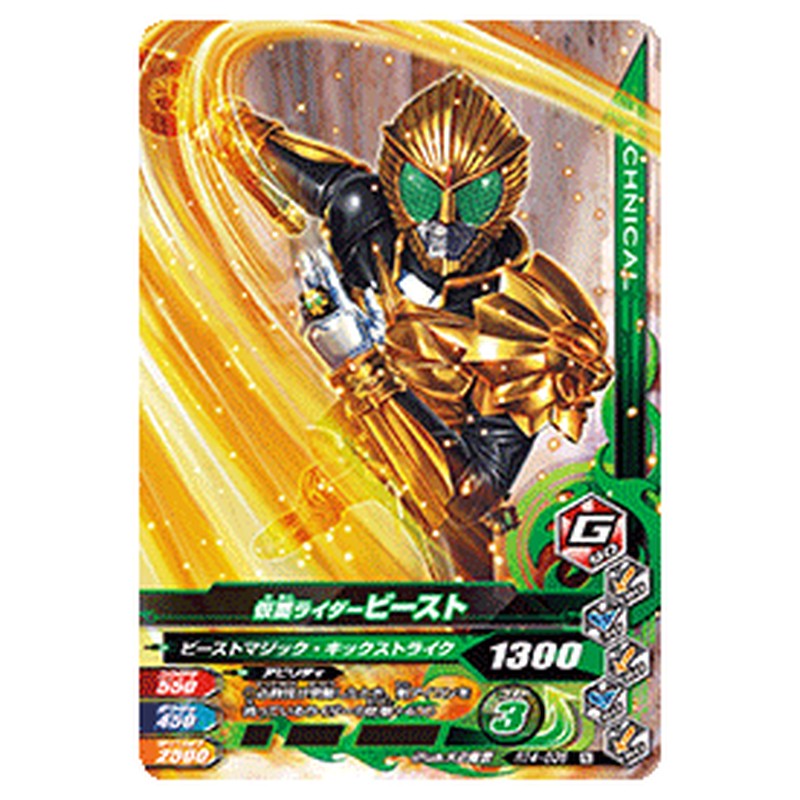 仮面ライダービースト