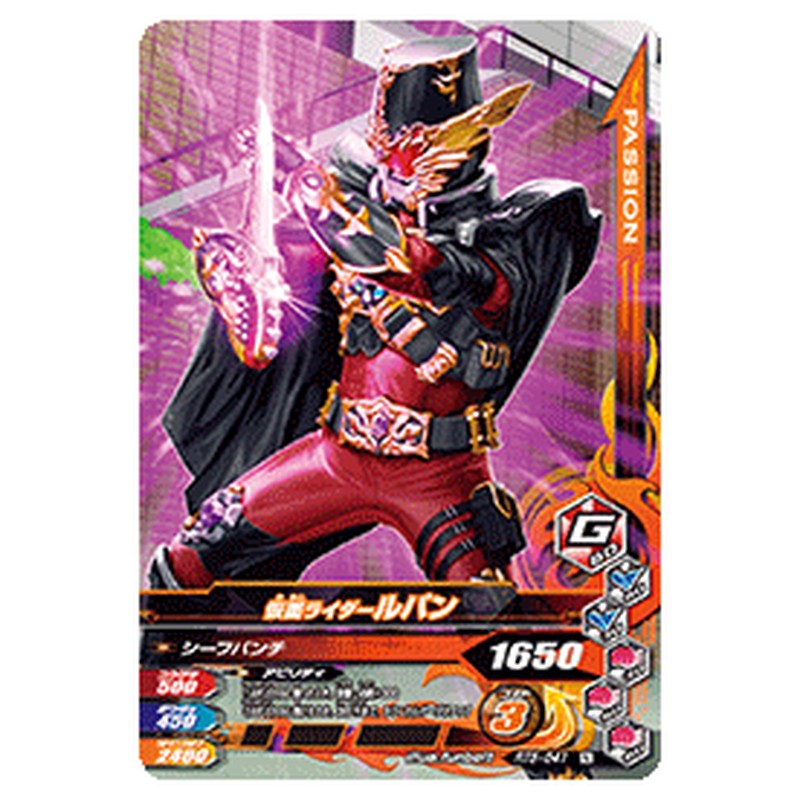 仮面ライダールパン