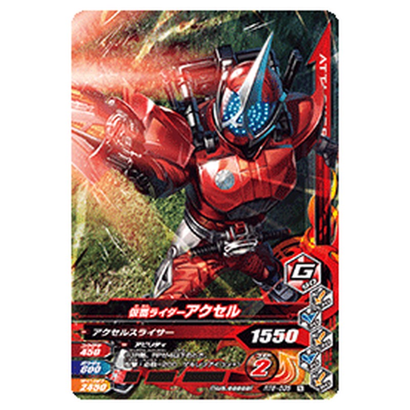 仮面ライダーアクセル