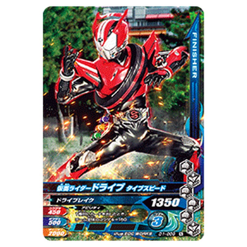 仮面ライダードライブ タイプスピード