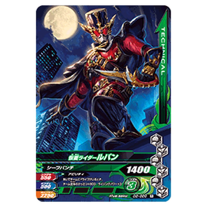 仮面ライダールパン