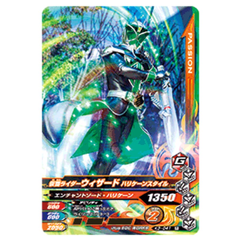 仮面ライダーウィザード ハリケーンスタイル