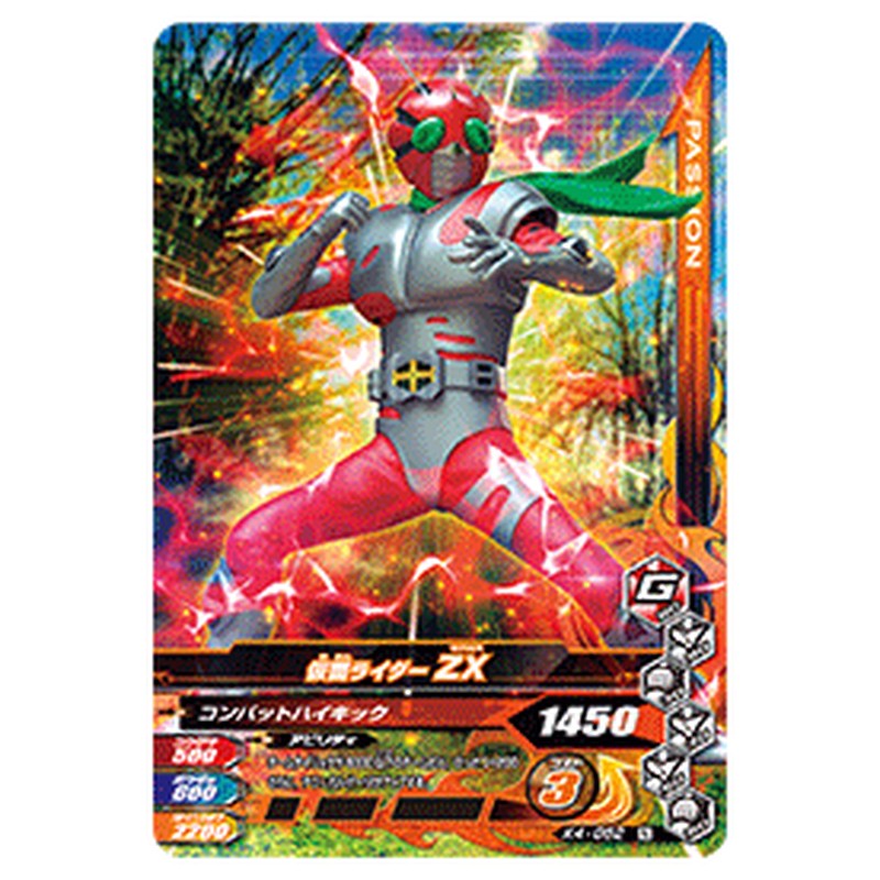 仮面ライダーZX