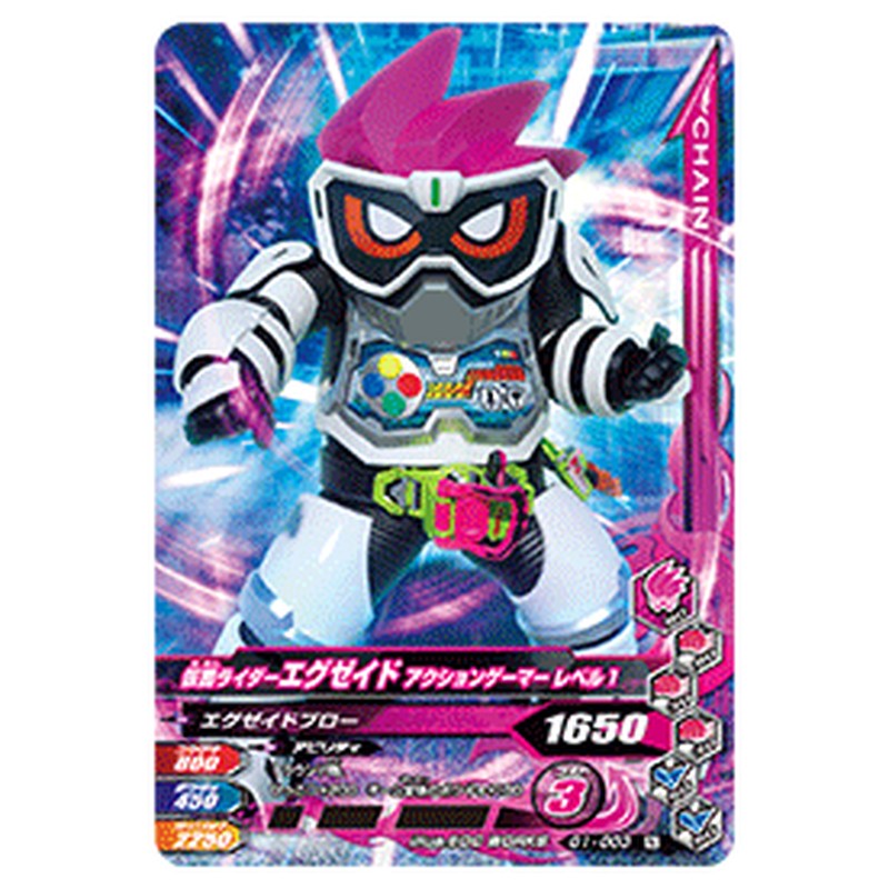 仮面ライダーエグゼイド アクションゲーマー レベル1