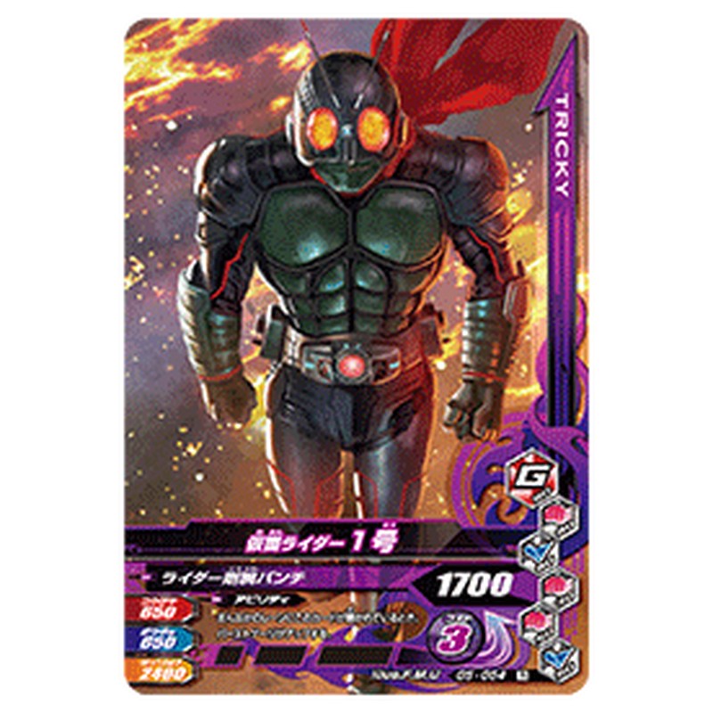 仮面ライダー1号