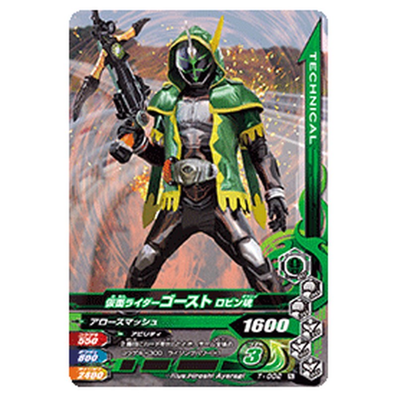 仮面ライダーゴースト ロビン魂