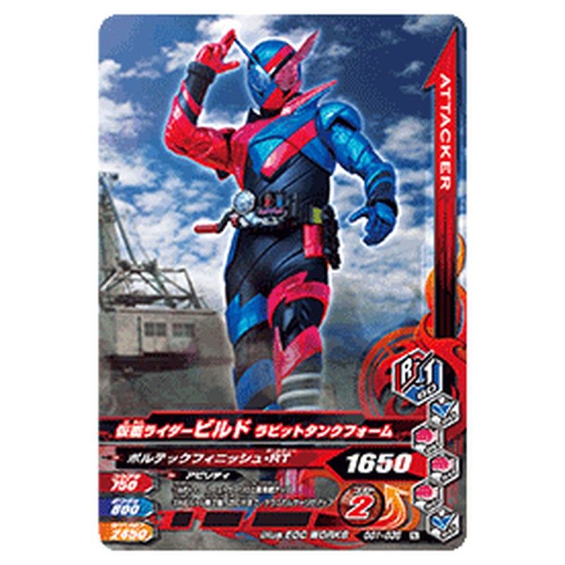 仮面ライダービルド ラビットタンクフォーム