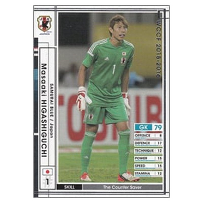 マサアキ・ヒガシグチ