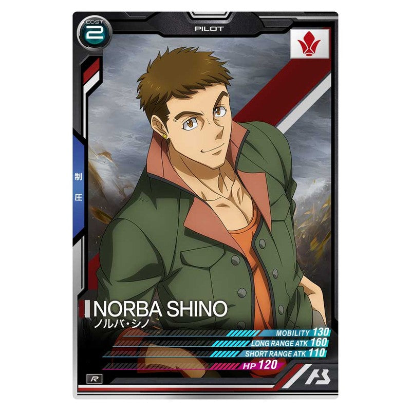 ノルバ・シノ