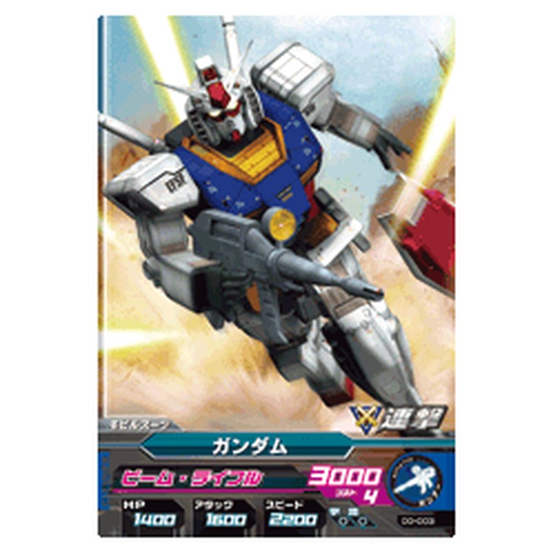 ガンダム