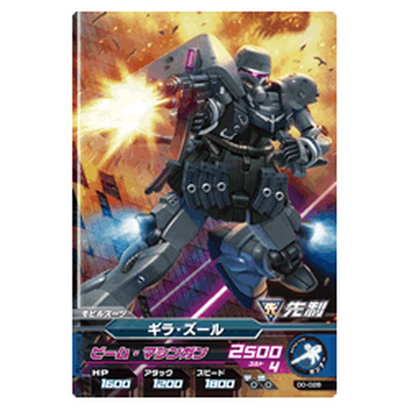 ギラ・ズール