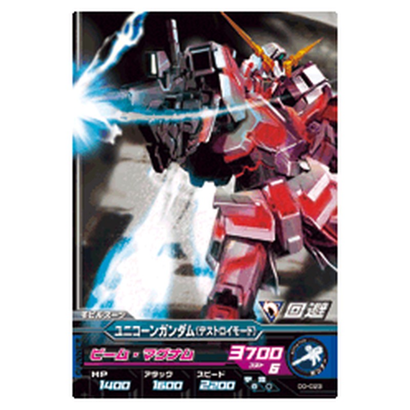 ユニコーンガンダムデストロイモード
