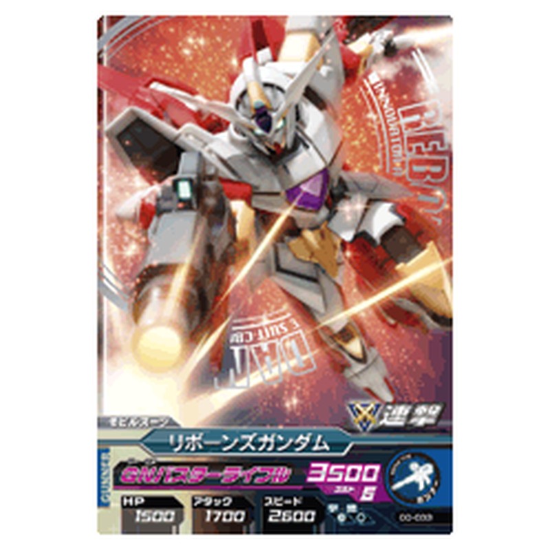 リボーンズガンダム