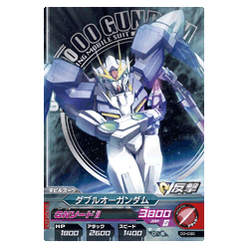 ダブルオーガンダム