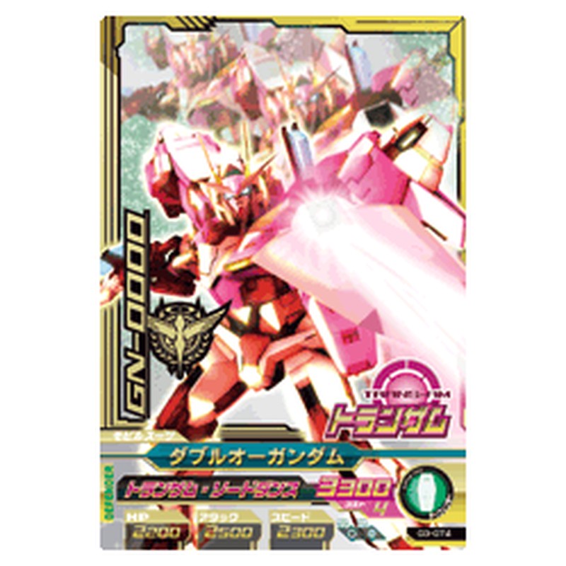 ダブルオーガンダム