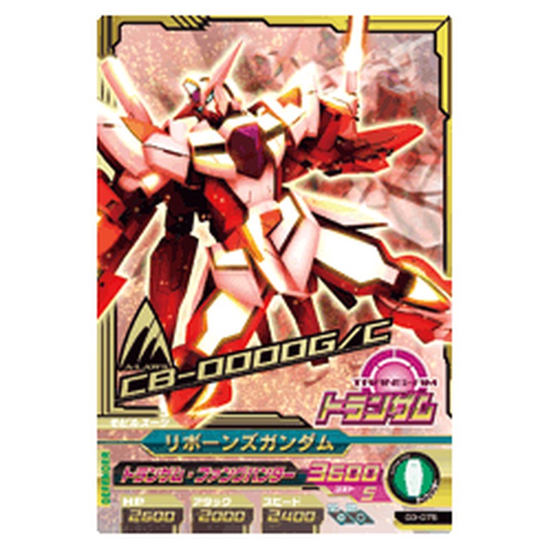 リボーンズガンダム