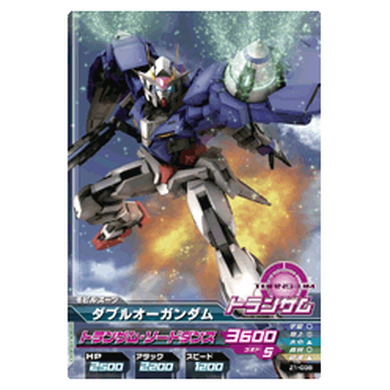 ダブルオーガンダム