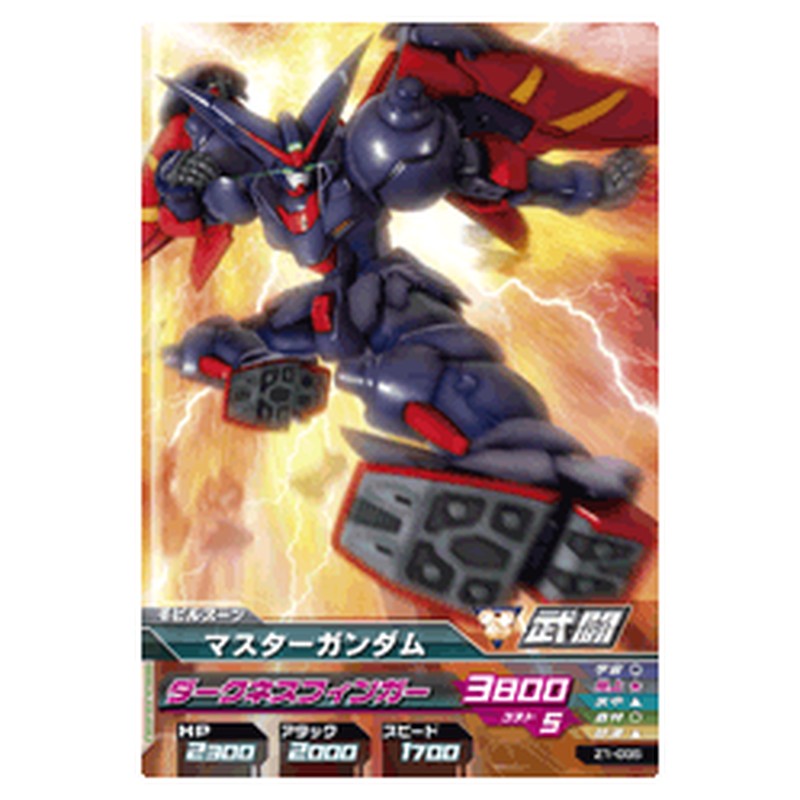 マスターガンダム