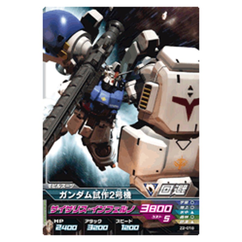 ガンダム試作2号機