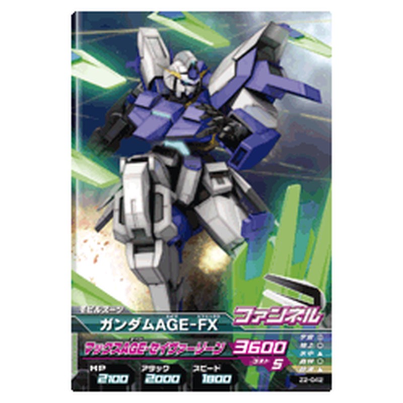 ガンダムAGE-FX