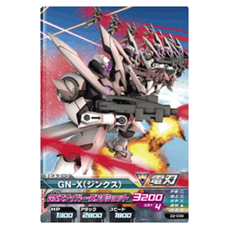 GN-Xジンクス