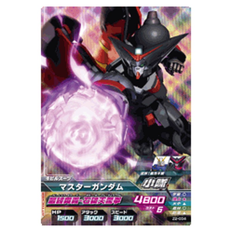 マスターガンダム