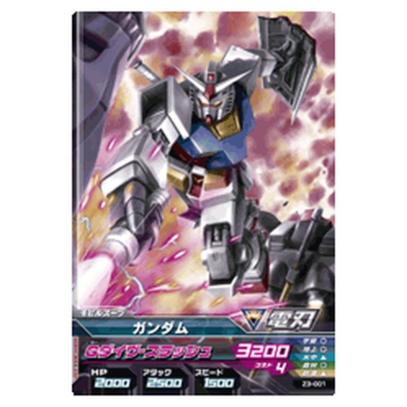 ガンダム