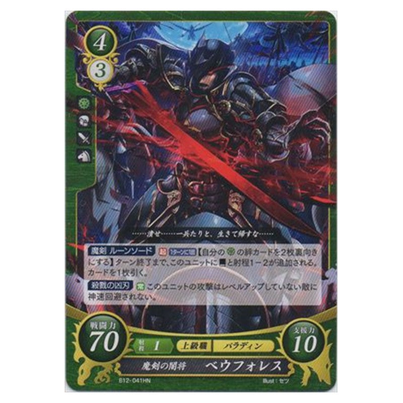 ベウフォレス