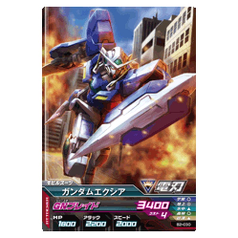 ガンダムエクシア