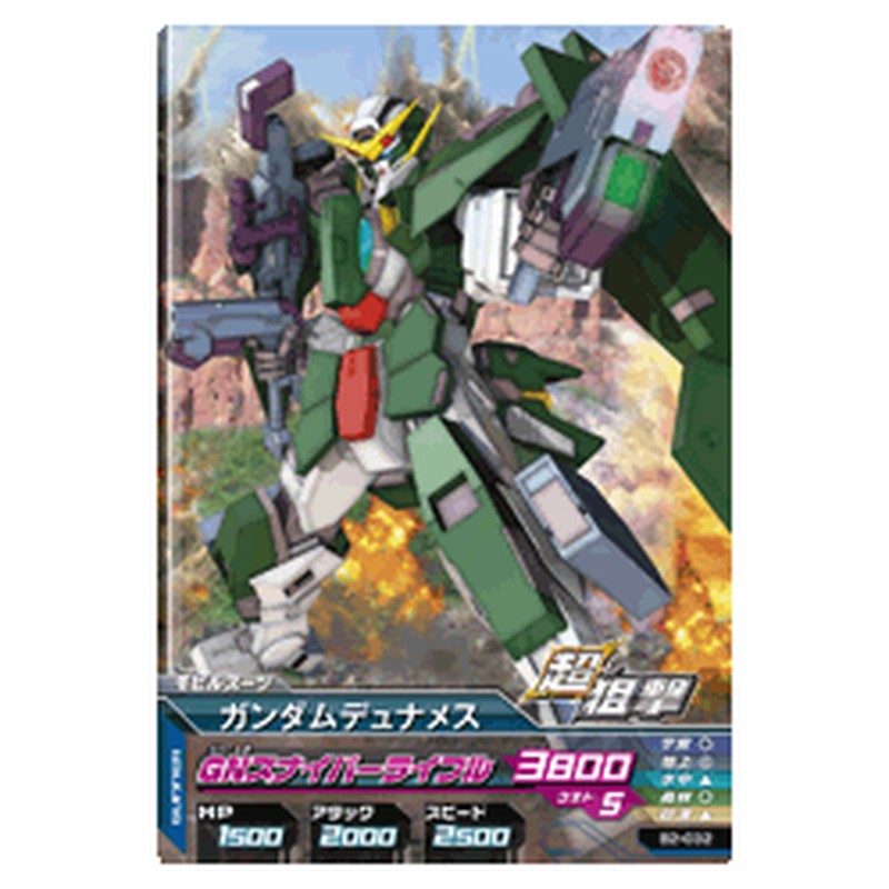 ガンダムデュナメス